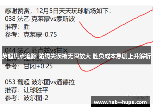 英超焦点追踪 防线失误被无限放大 胜负成本急剧上升解析