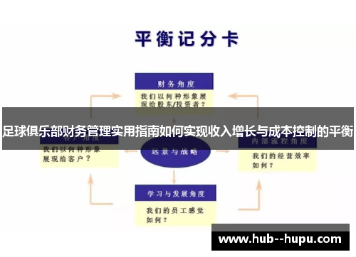 足球俱乐部财务管理实用指南如何实现收入增长与成本控制的平衡