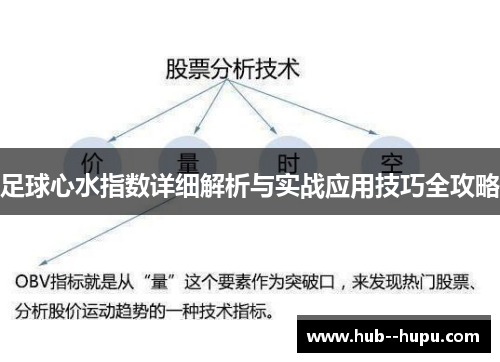 足球心水指数详细解析与实战应用技巧全攻略