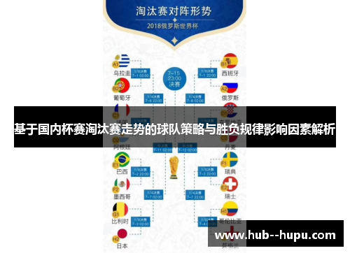 基于国内杯赛淘汰赛走势的球队策略与胜负规律影响因素解析